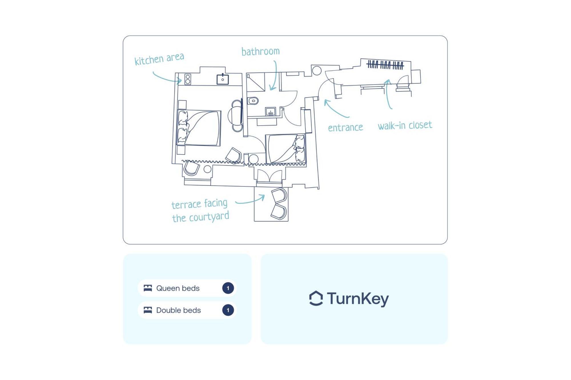 Appartement Turnkey I Antonin Dvorak